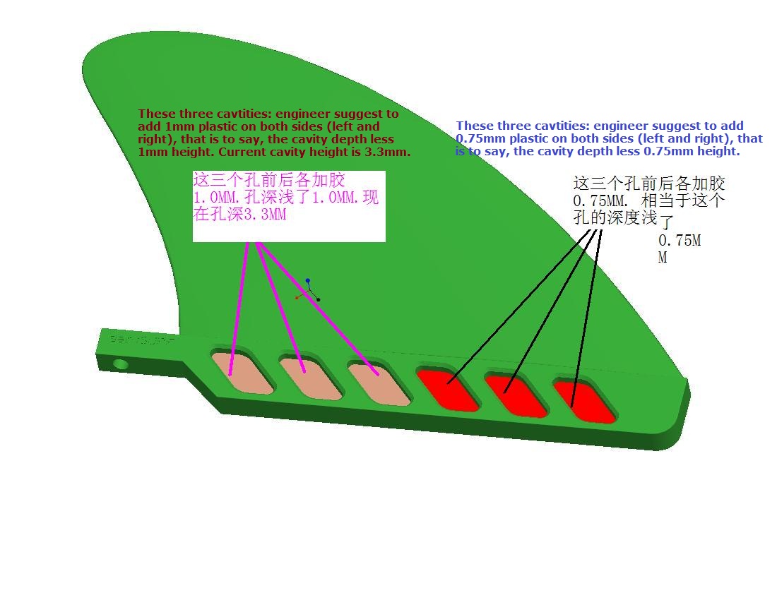 Relat&oacute;rio DFM
